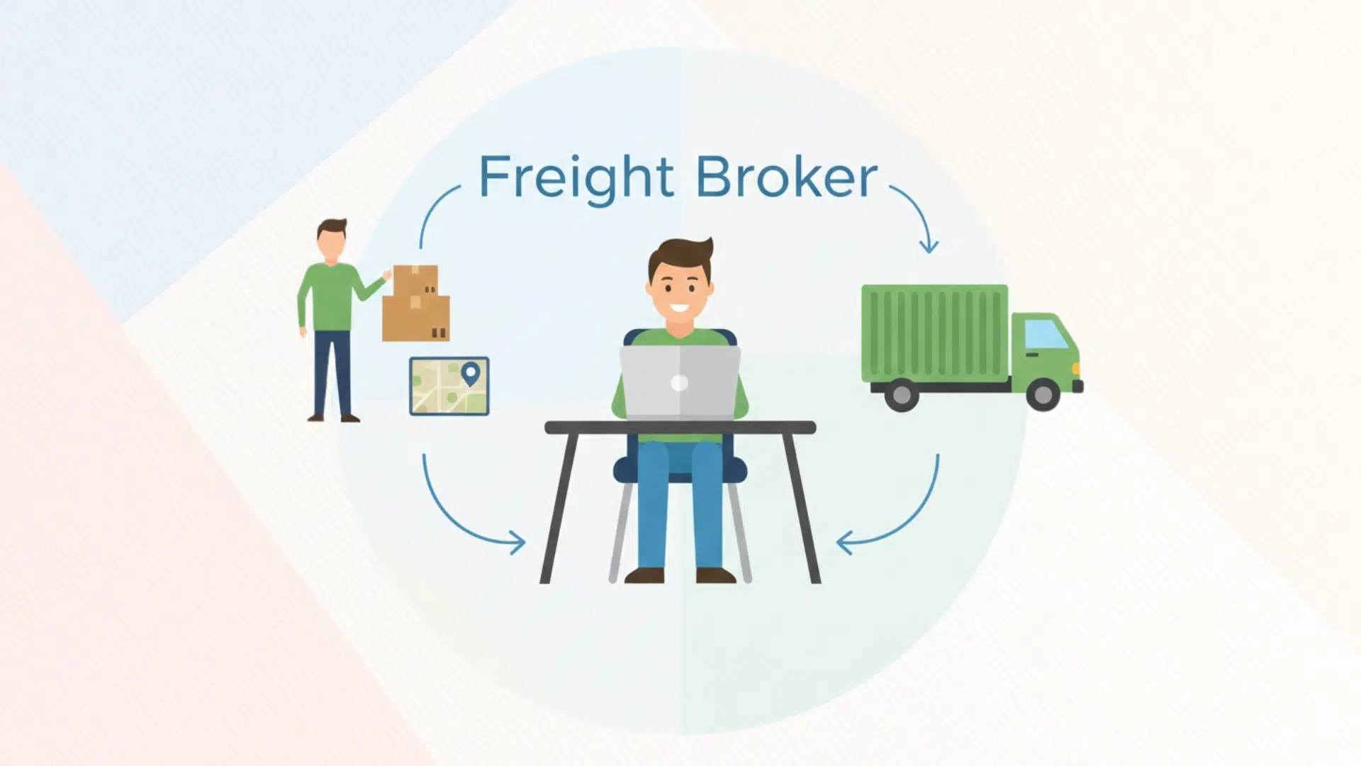 Broker & Shipper Relations